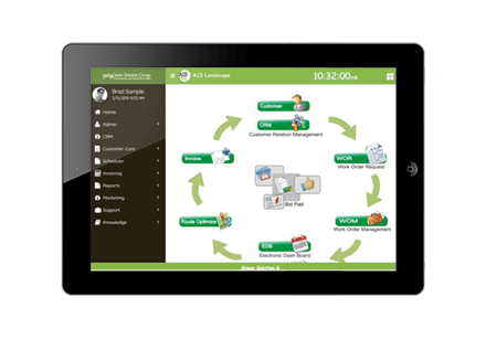 Project Management